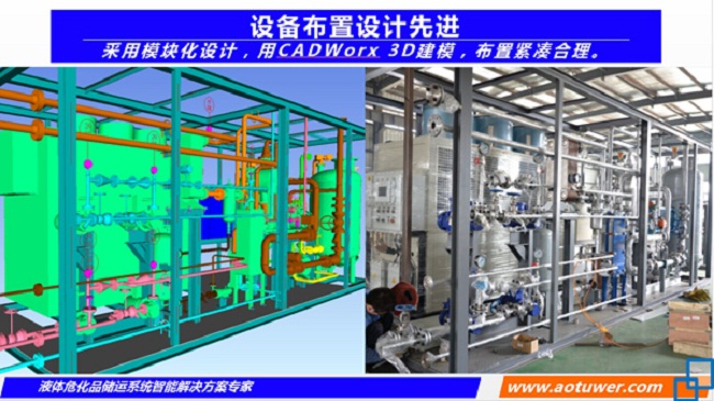 什么是撬裝式加氣站？撬裝式（LNG）加氣站的優(yōu)勢